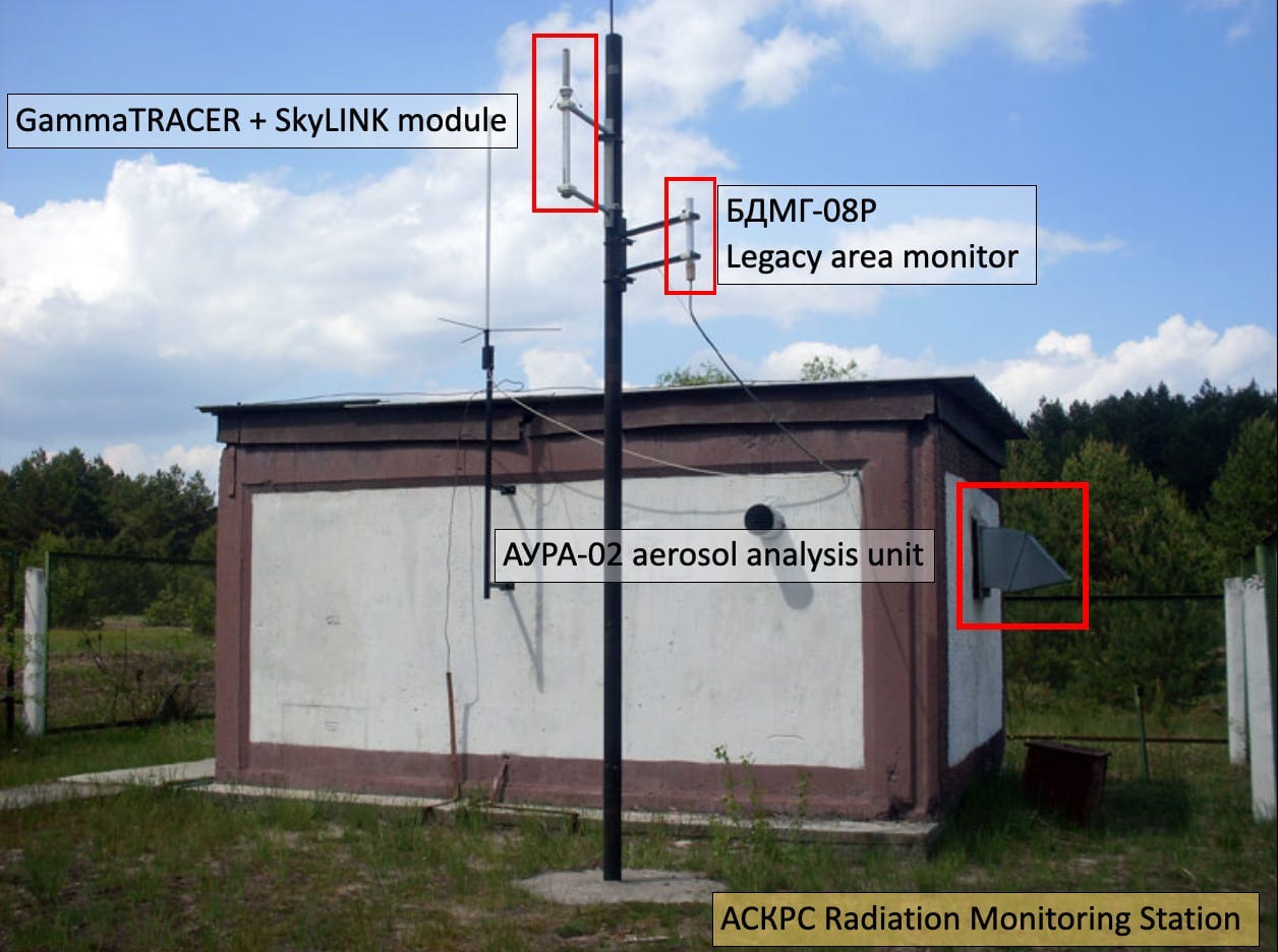 Radiation Spikes at Chernobyl: A Mystery Few Seem Interested in Solving